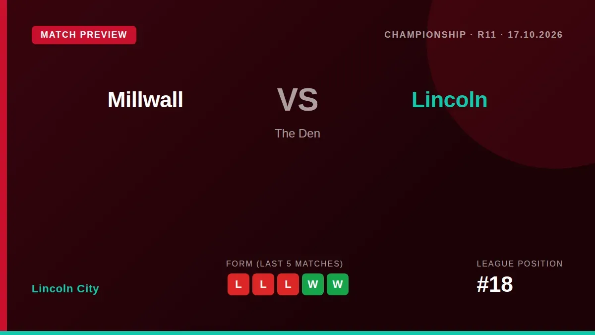 Lincoln City's full away allocation of 2056 tickets for the trip to Millwall has sold out, with the club confirming...