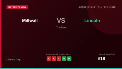 Lincoln City's full away allocation of 2056 tickets for the trip to Millwall has sold out, with the club confirming...