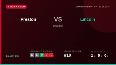 Lincoln City, 19th in the Championship, travel to Deepdale to face bottom-placed Preston looking to respond after a 4-0...