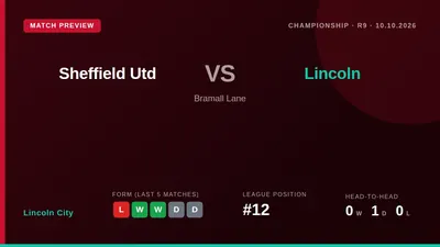 Sheffield United face Lincoln City with key defenders Femi Seriki and Harrison Burrows plus attacker Ryan One sidelined...