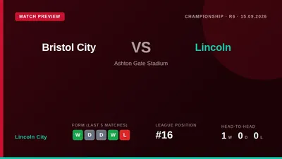 Lincoln City travel to face Bristol City in the Championship on Tuesday, with the Imps seeking a second straight win...